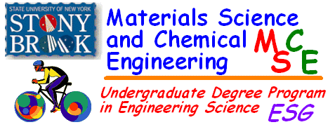 Materials Science and Engineering